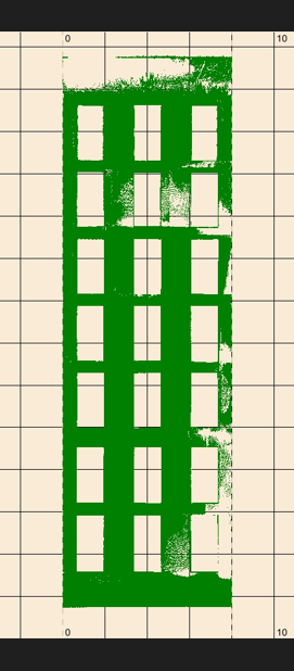 Urban Environment Scanning and Analysis in Anyang, China