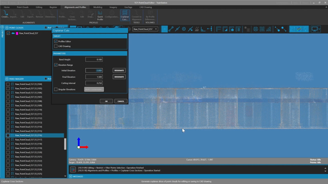 Coplanar cuts